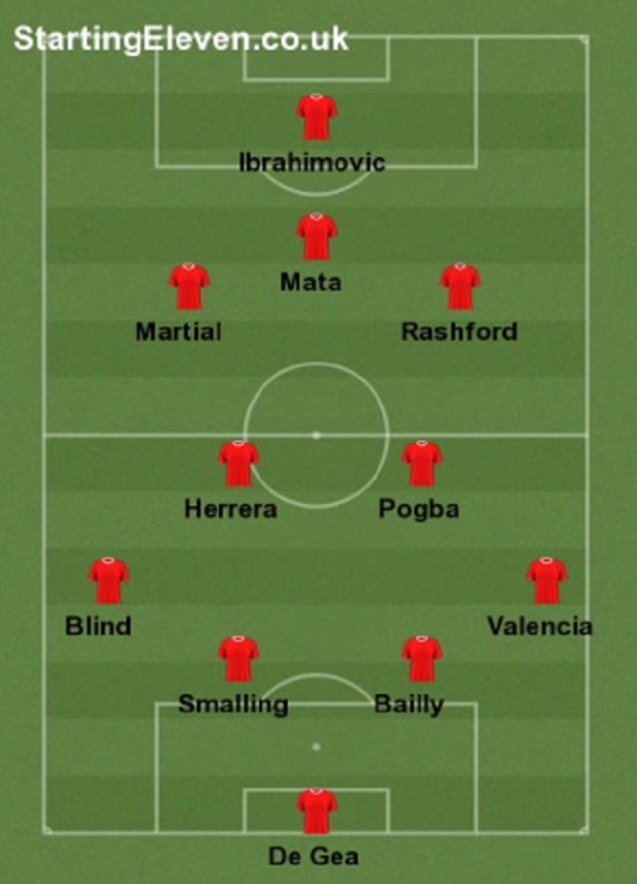 manchester-united-line-up