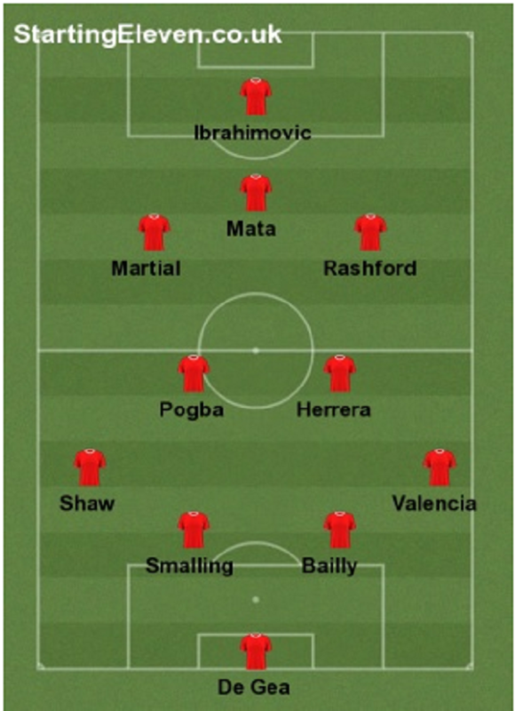 line-up
