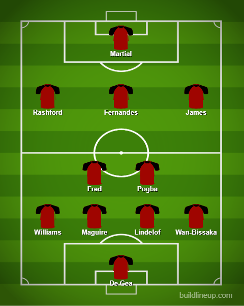 Man United probable XI vs Palace