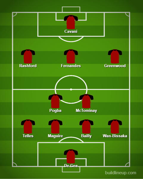 MUFC-vs-Fulham-XI-4-2-3-1