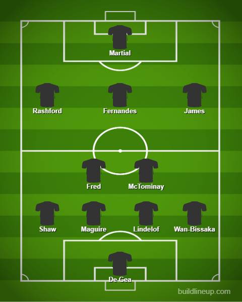 Man Utd vs The Eagles