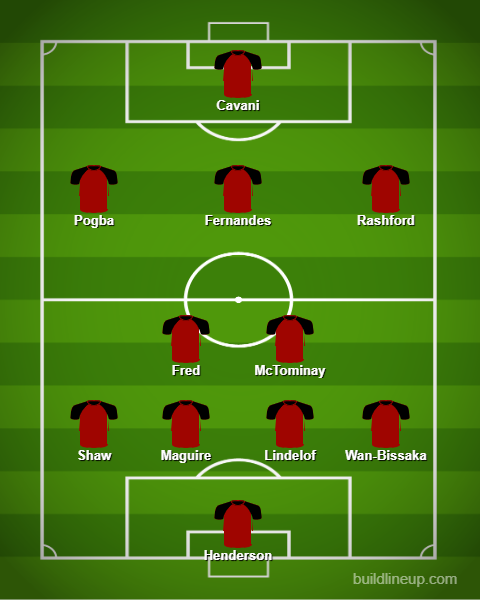 Man Utd vs Liverpool